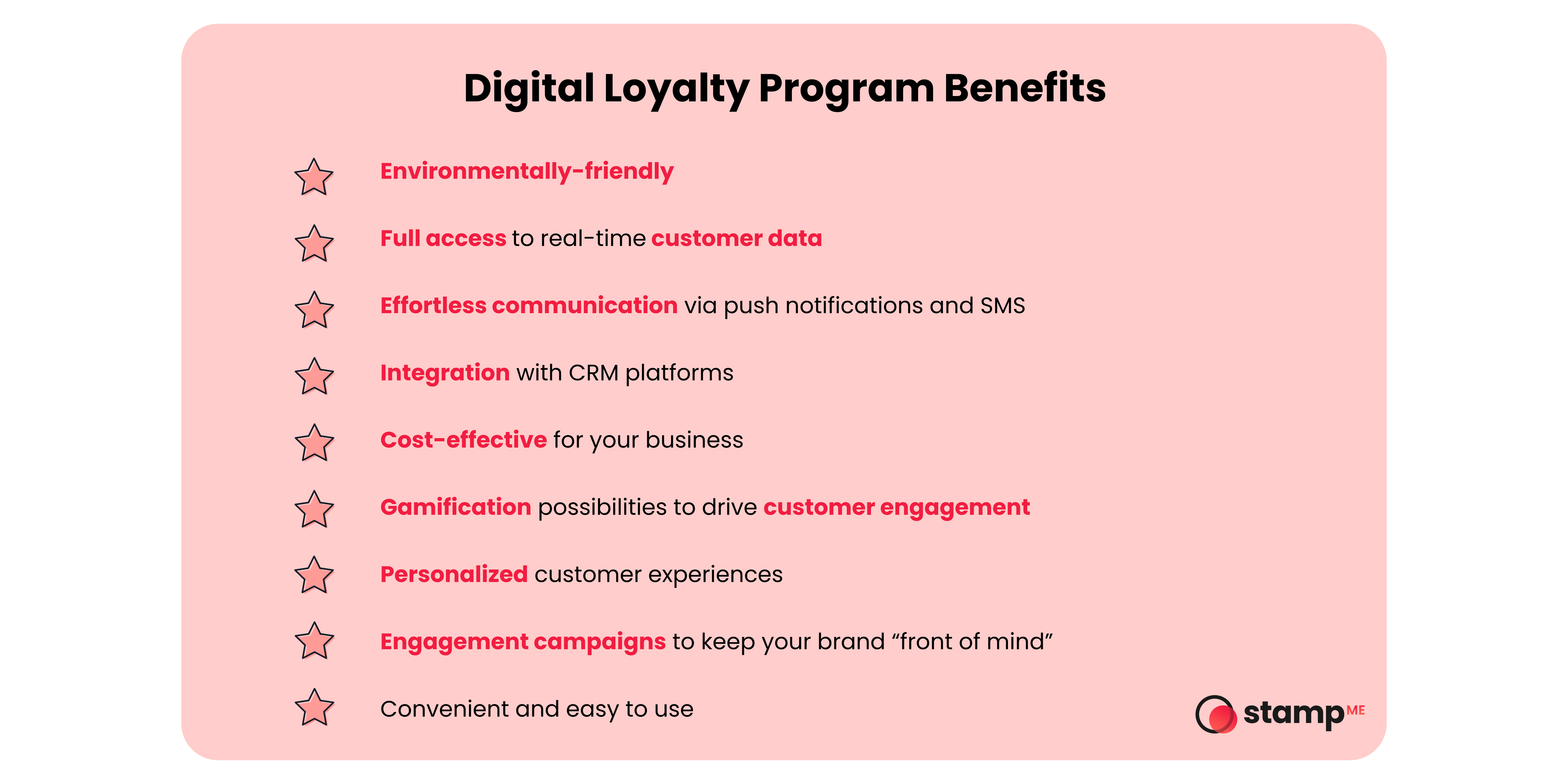 Pink tile with graphics and text highlighting digital loyalty program benefits. 